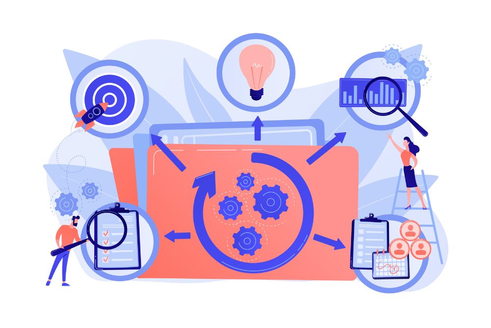 >Management operațional