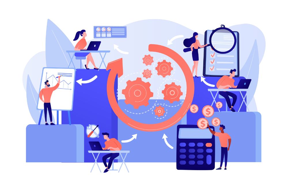 Management organizațional